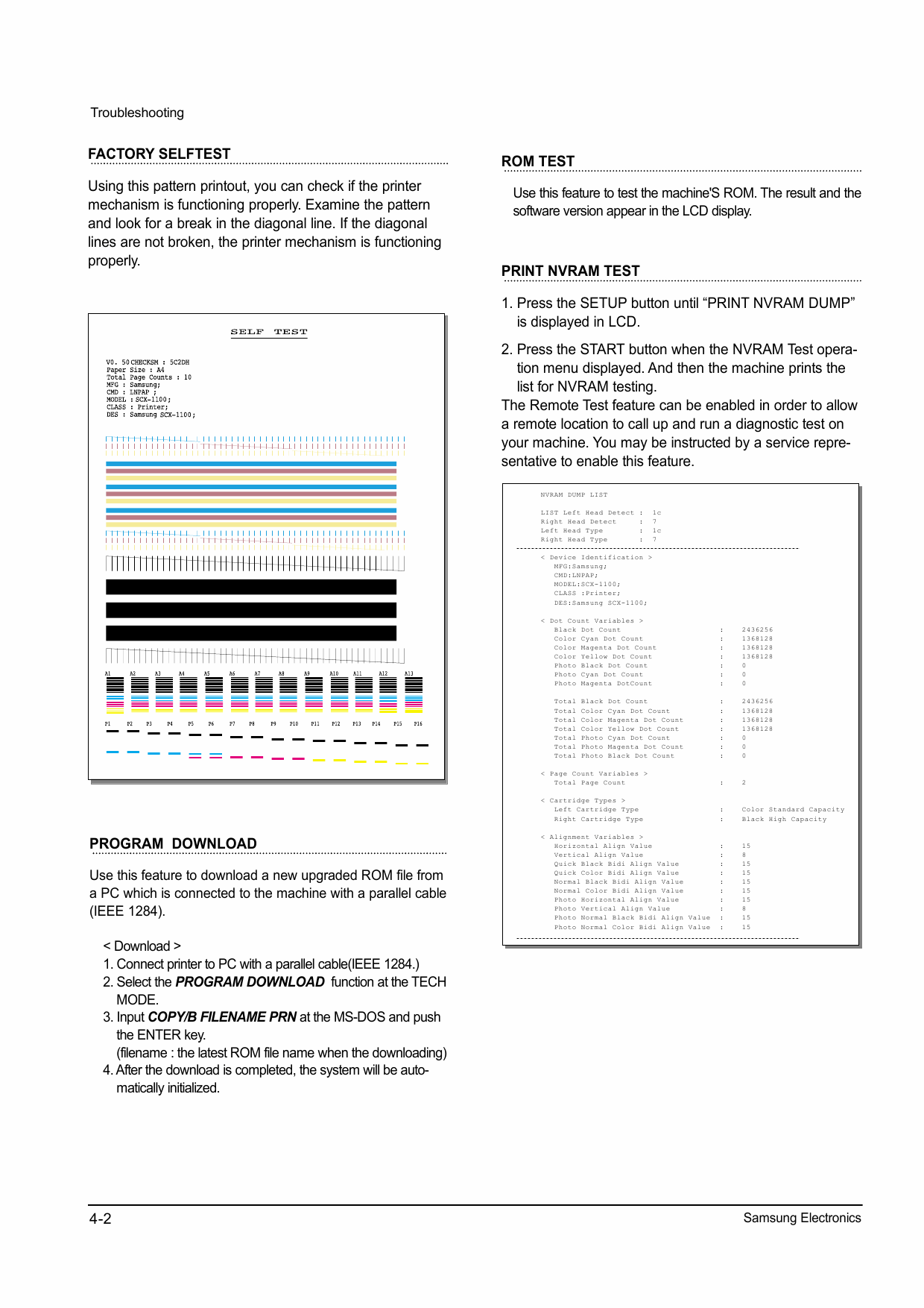 Samsung InkJet-MFP SCX-1100 Parts and Service Manual-3